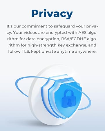 reolink privacy