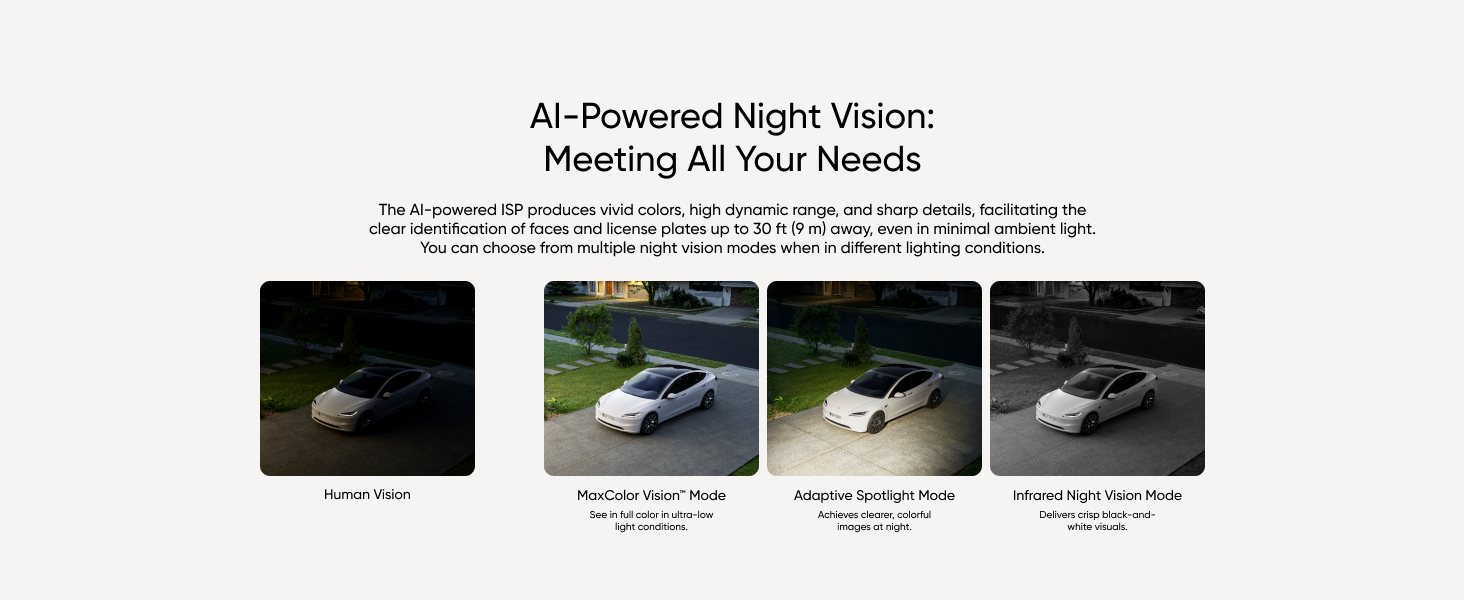ai power