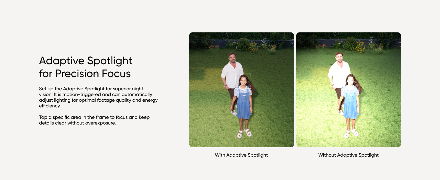 adaptive spotlight