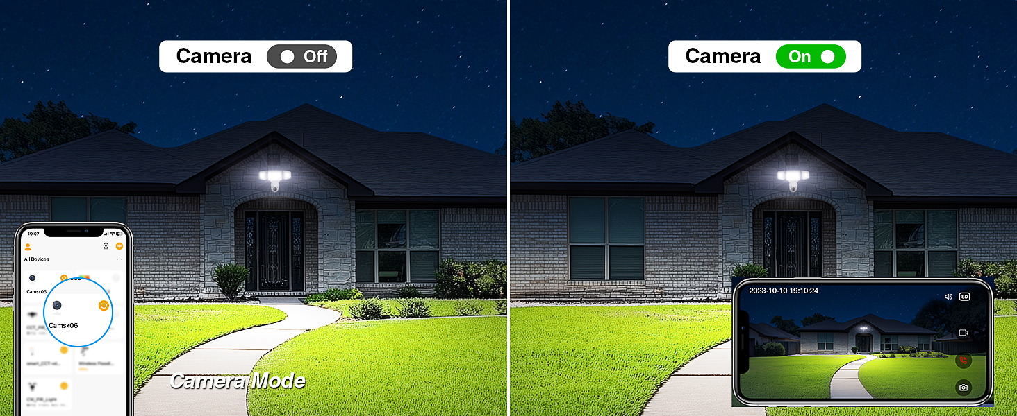 camera smart home security