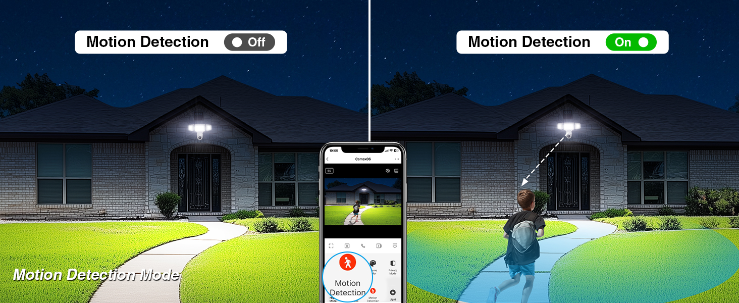 floodlight camera motion detection