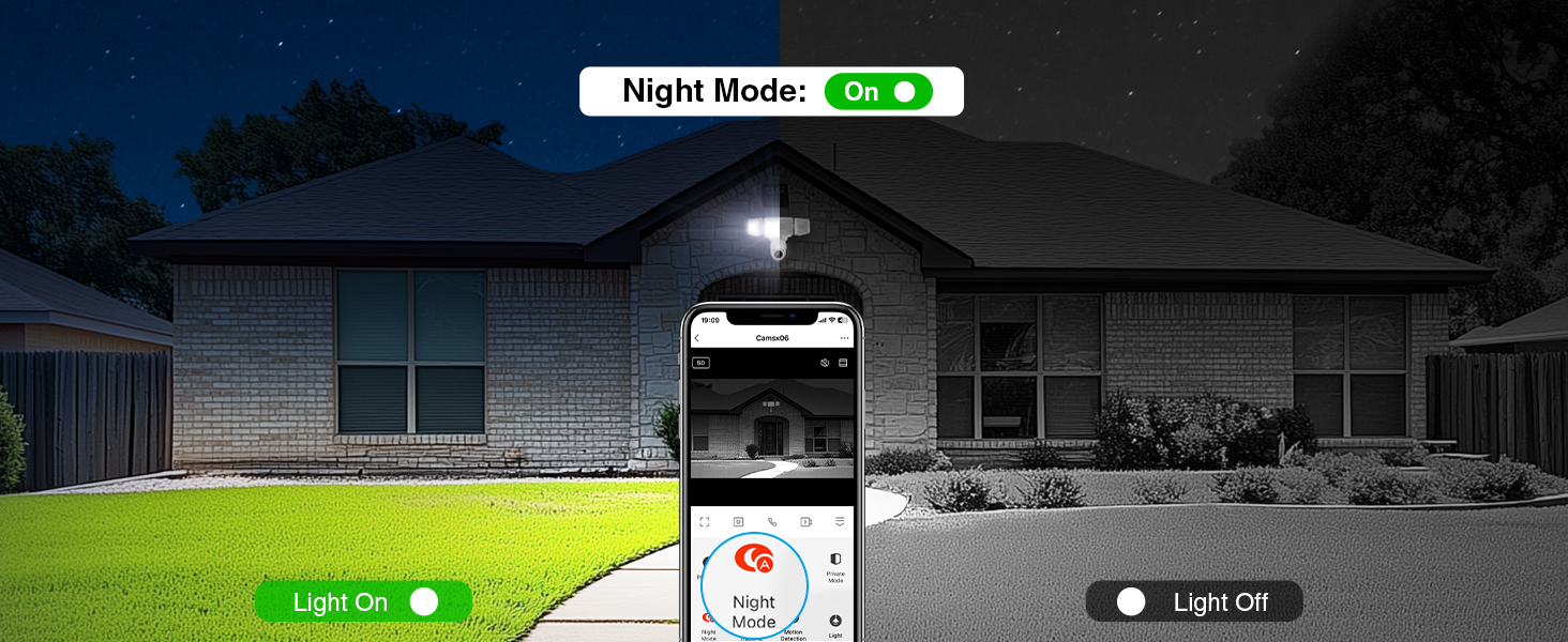 night vision security camera