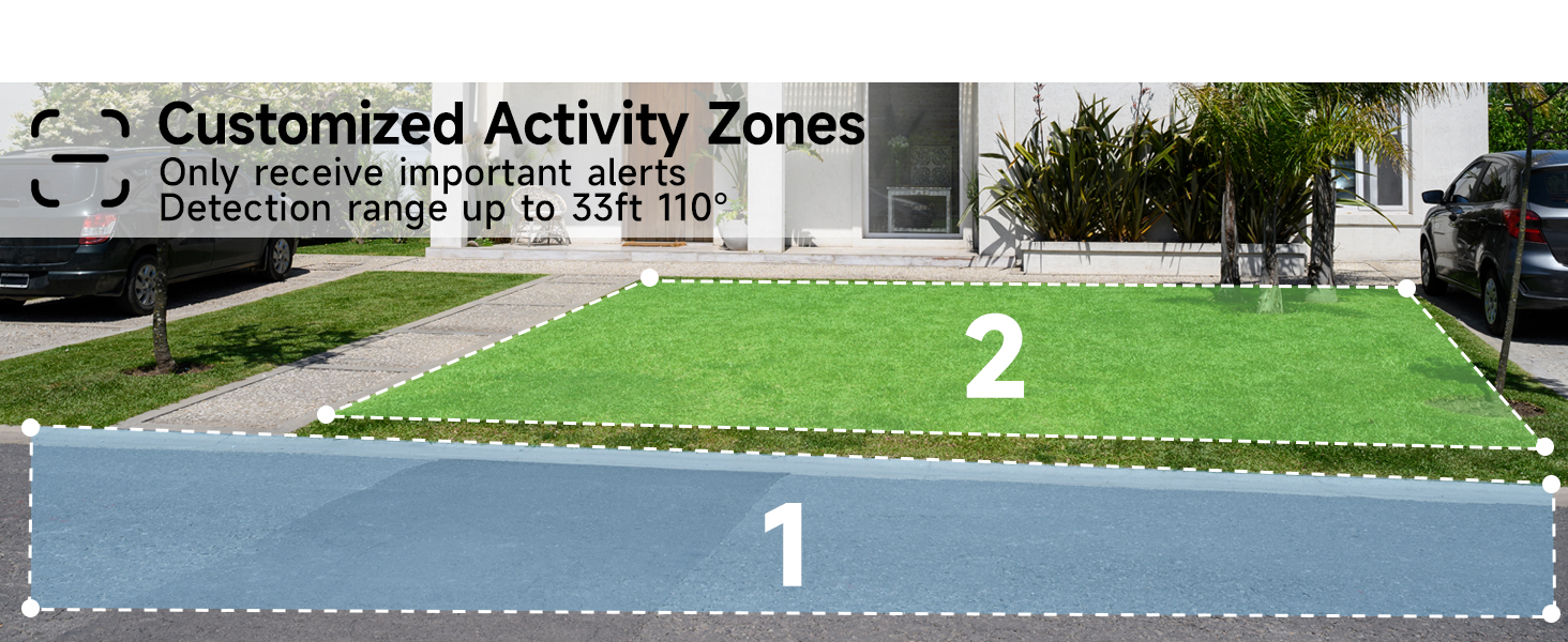 Customized Activity Zones