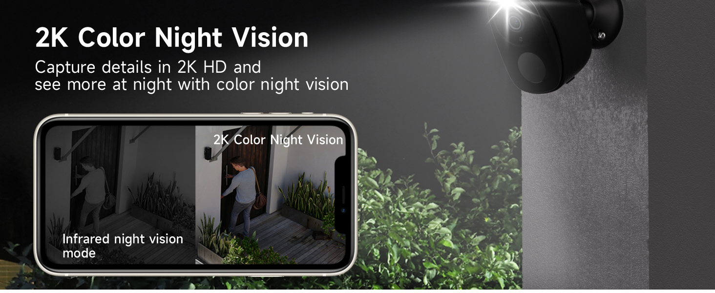 2K Color Night Vision