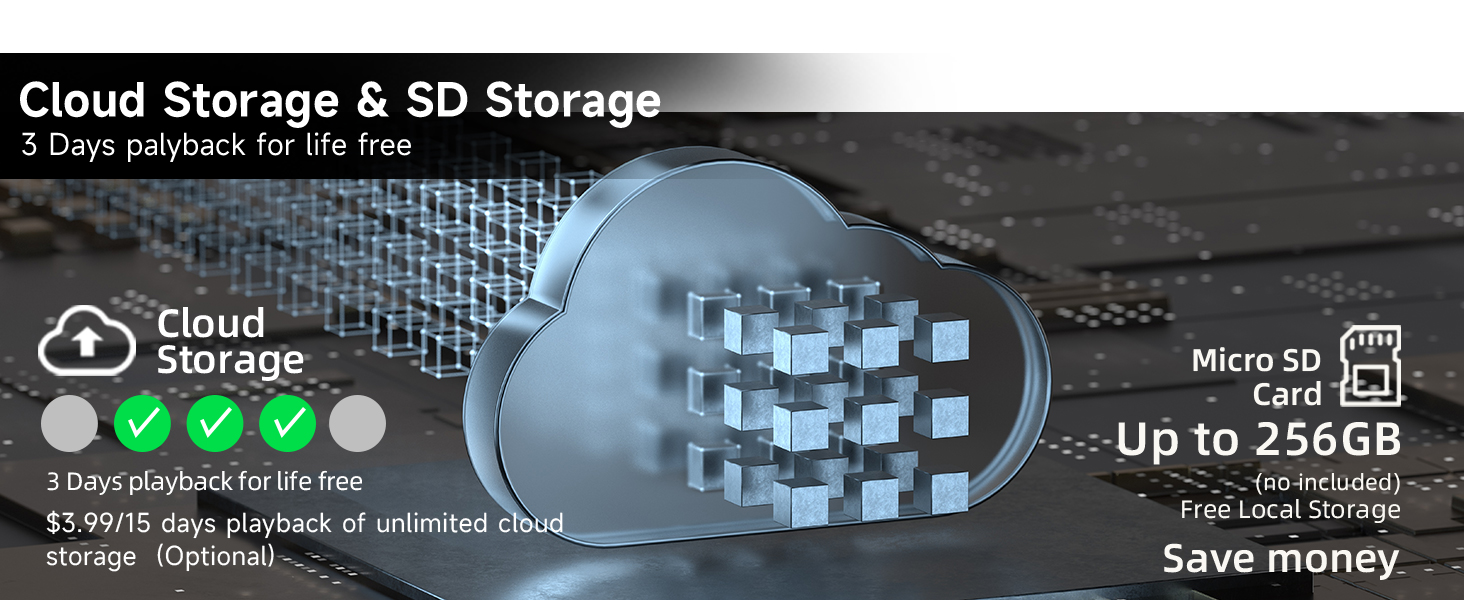 Support SD card or Cloud Storage