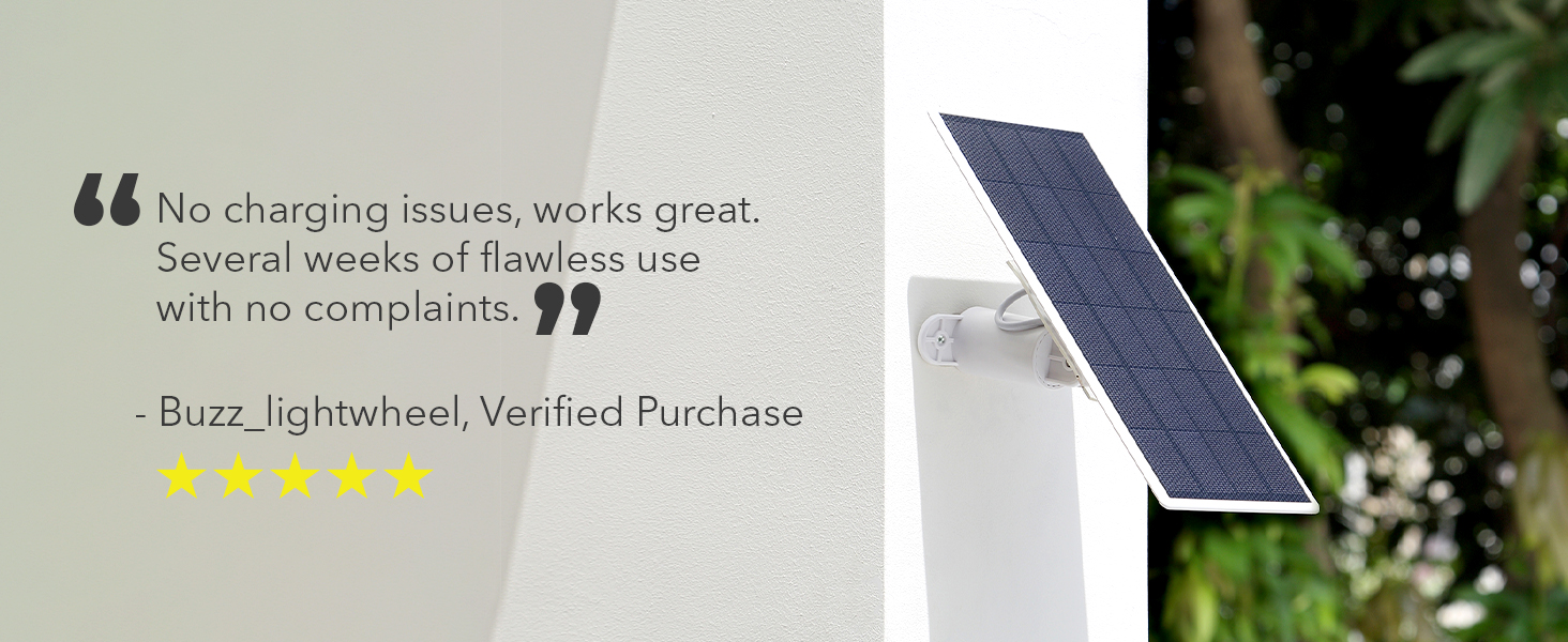 Wasserstein Solar Panel- Made for Google