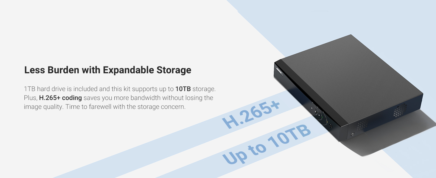 Expandable Storage