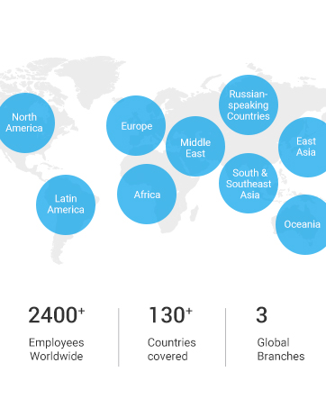 Global Footprint