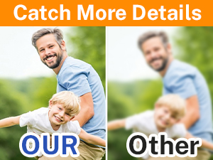 Catch More Details
