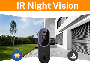 Night Vision & Wide-angle