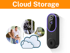 Cloud Storage
