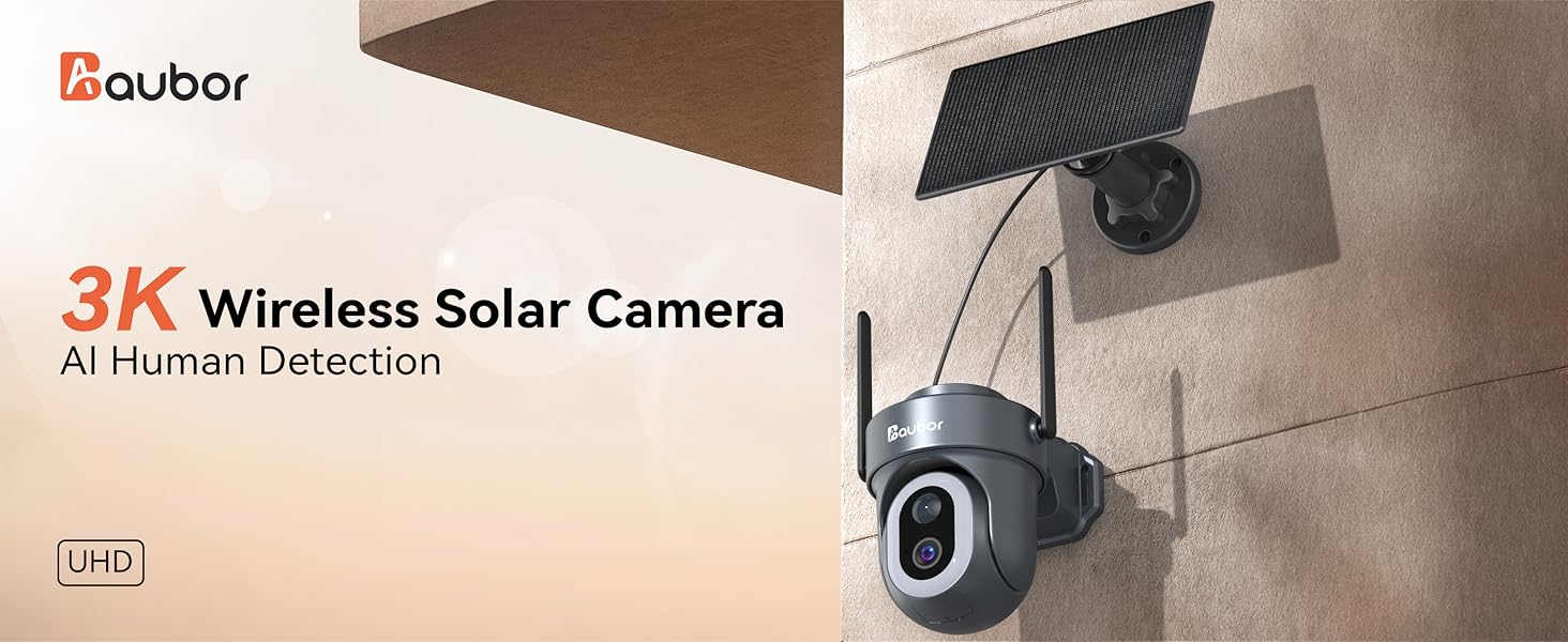 security camera
