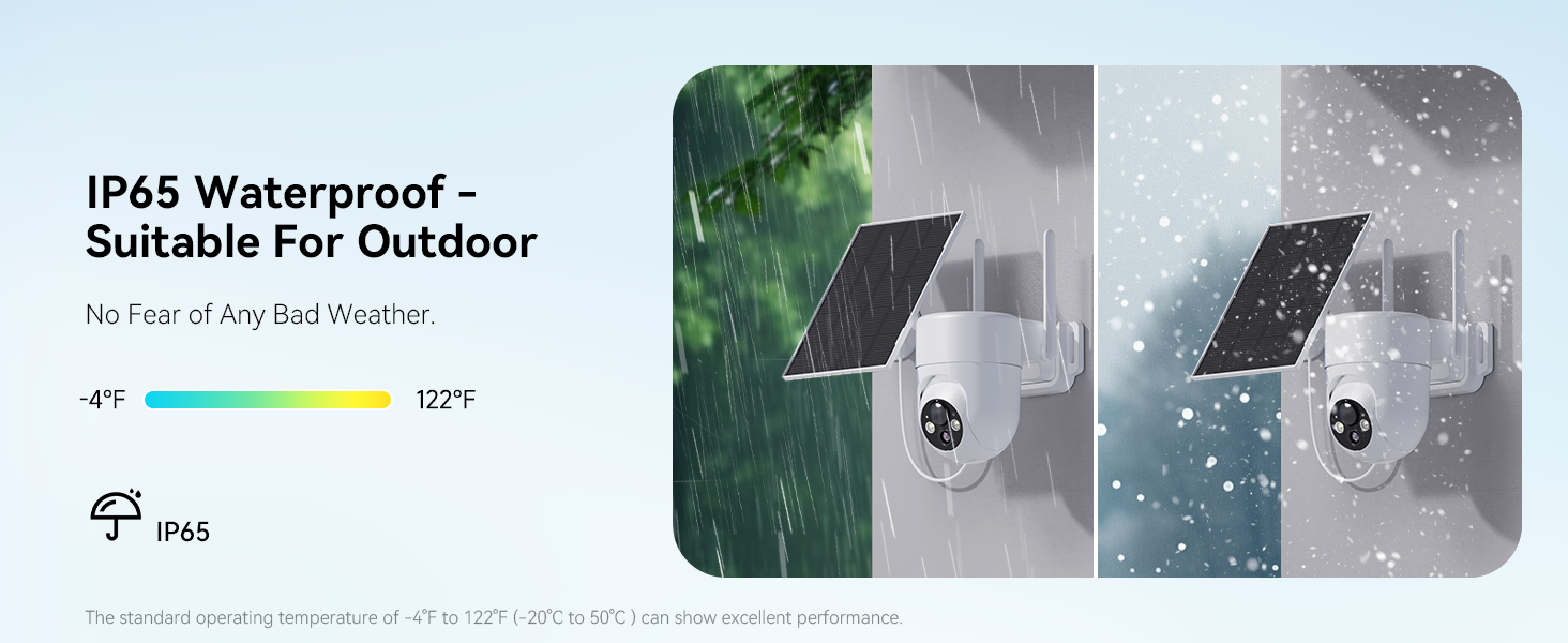 IP65 Weatherproof