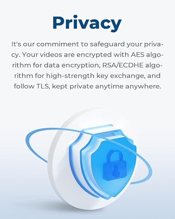 reolink privacy