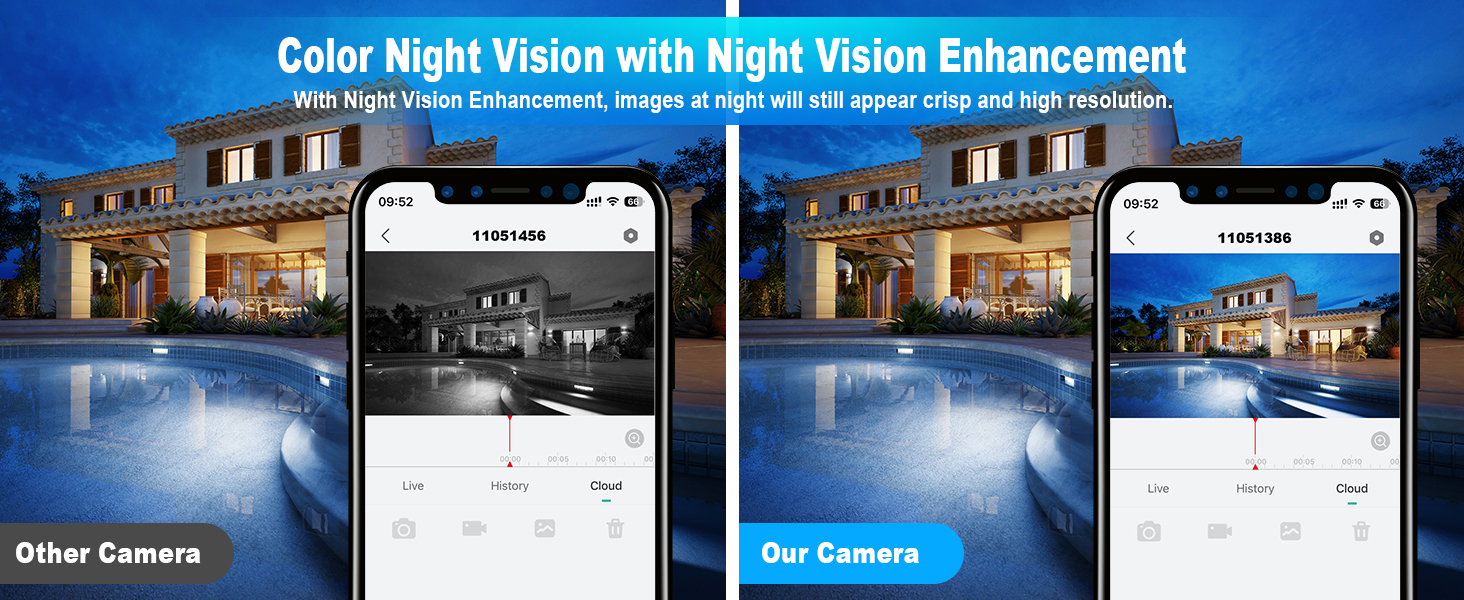 cameras for home security camera