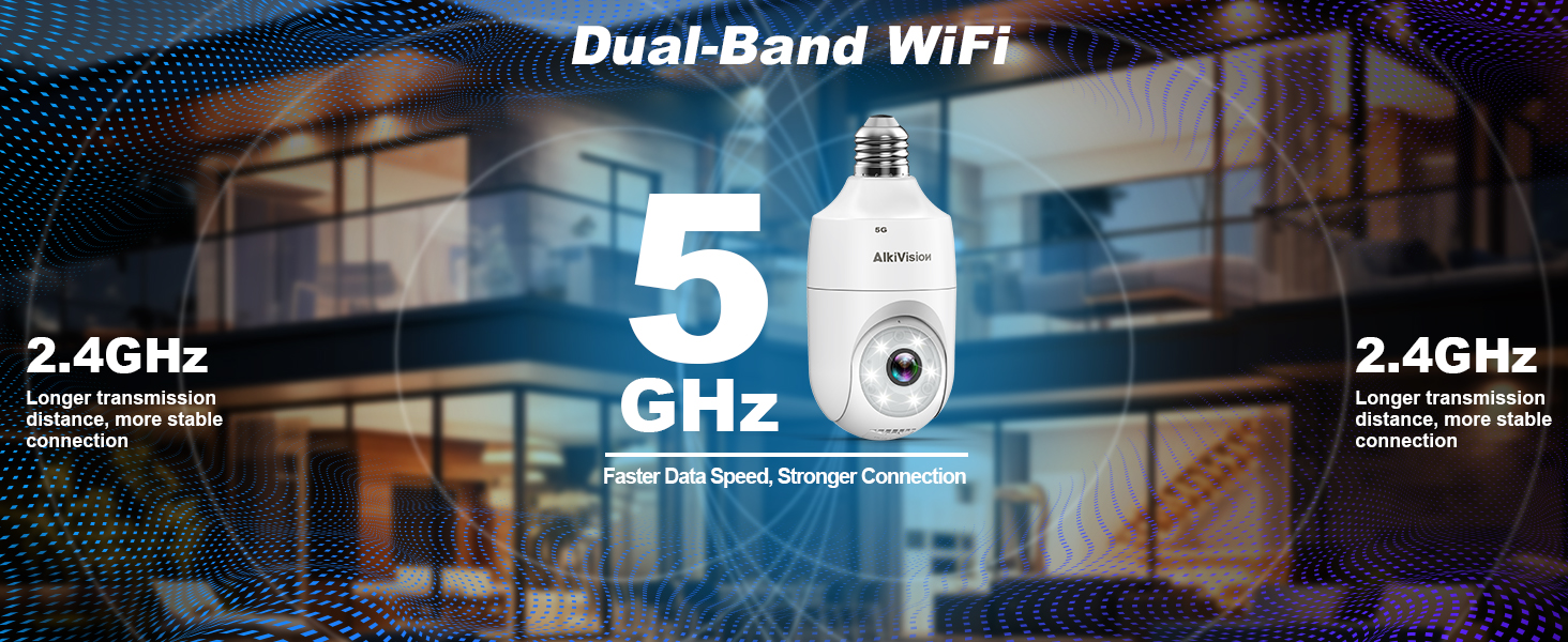 security cameras 5G