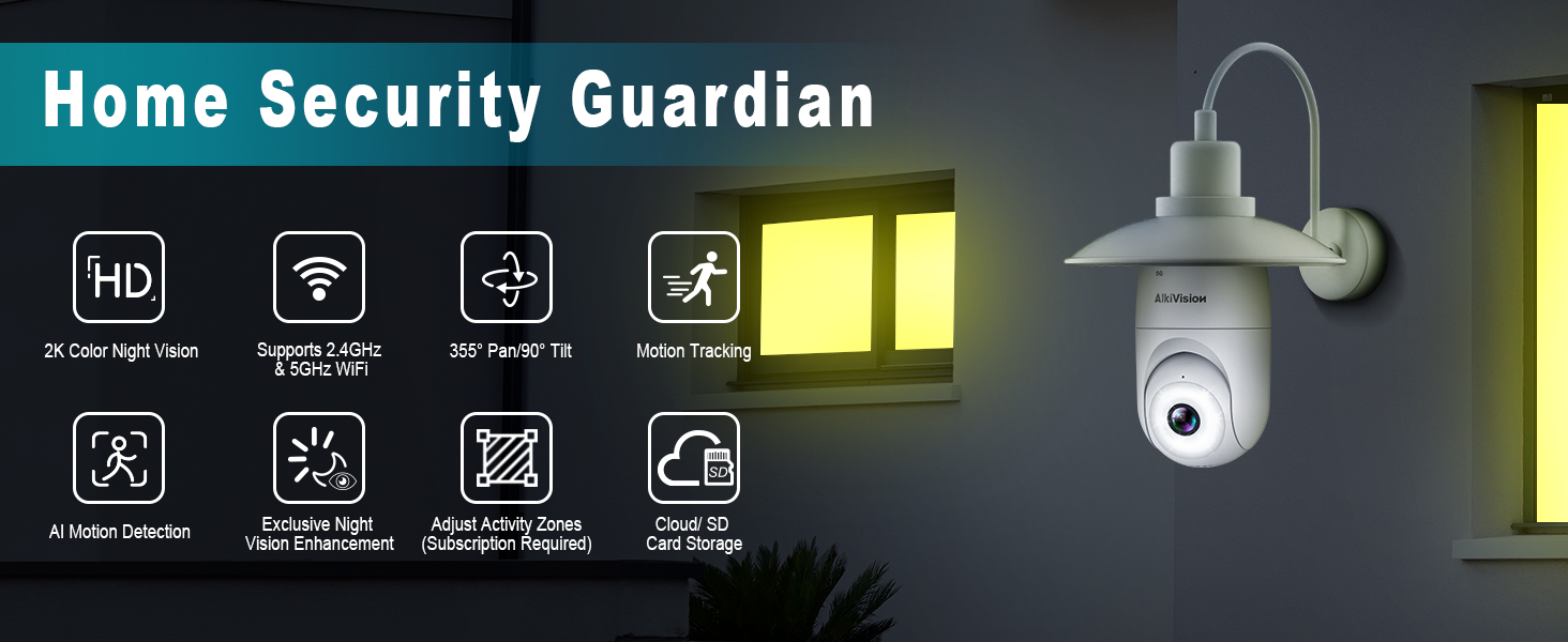 security cameras