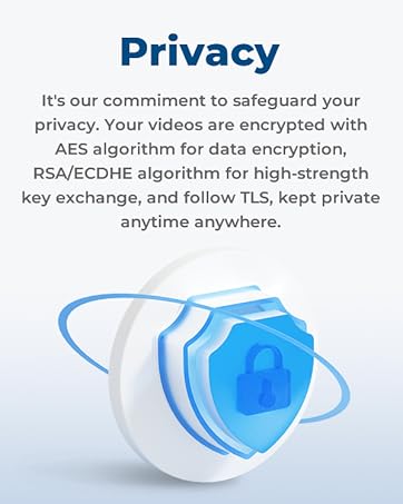 privacy protection