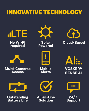 Innovative Technology