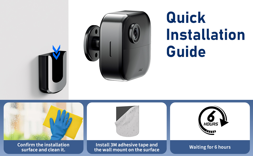 Installation Guide