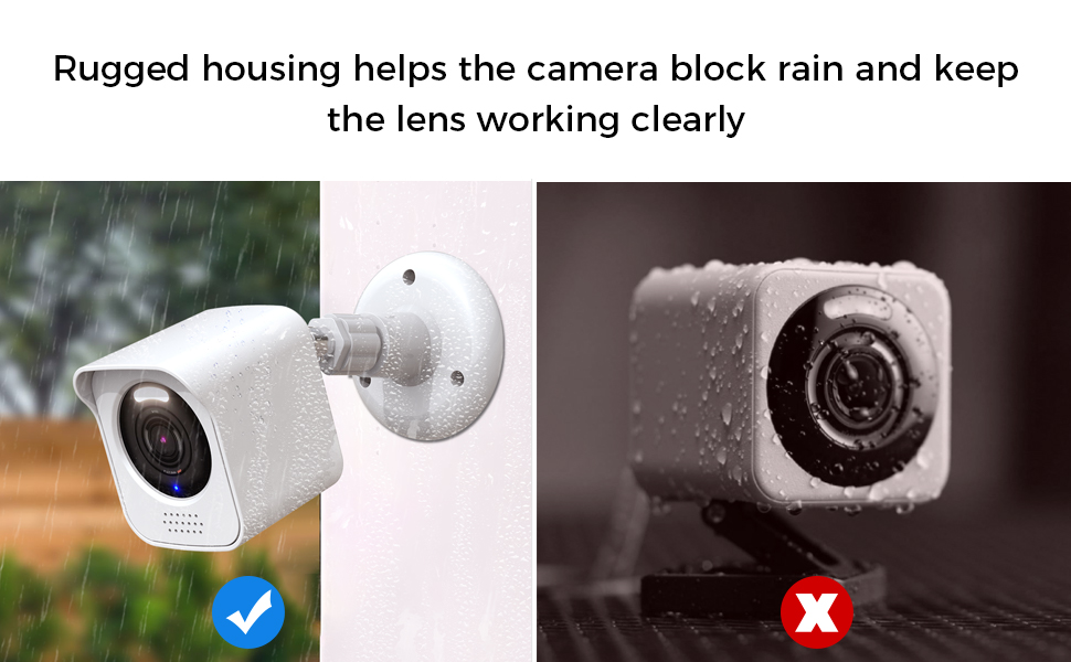 Wyze Cam V4 accessories