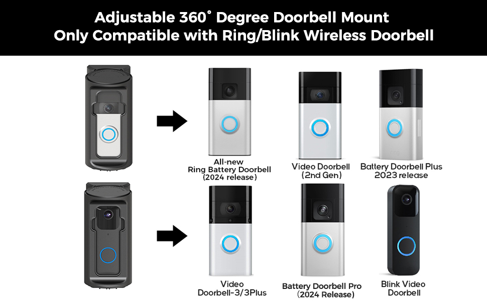 Ring Battery Doorbell mount
