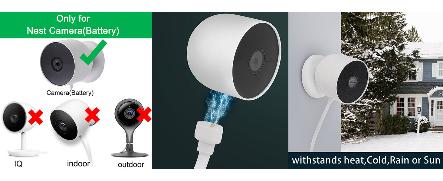 nest cable