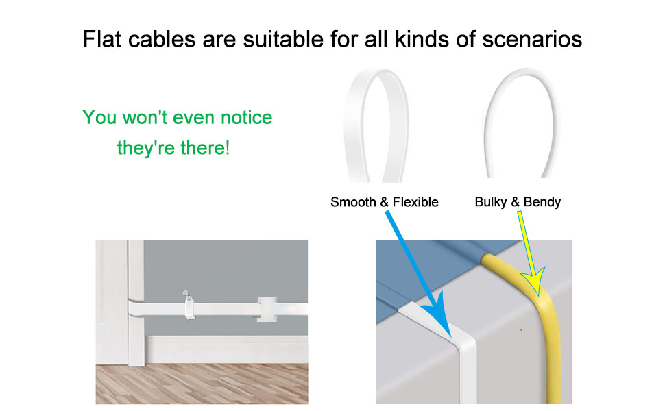 l shaped power cable for wyze camera a+