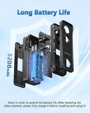video doorbell