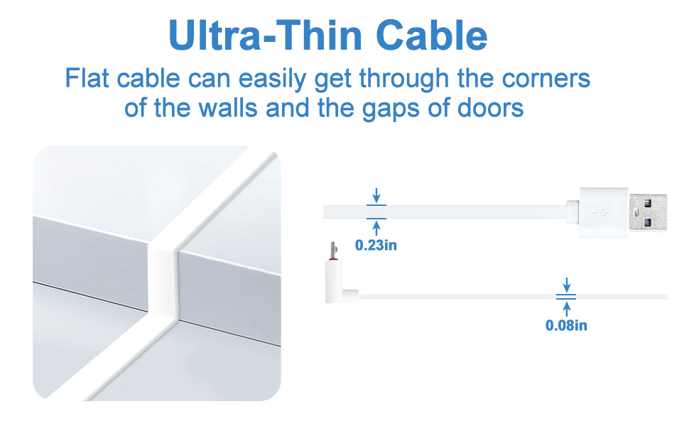 Ultra-Thin Cable