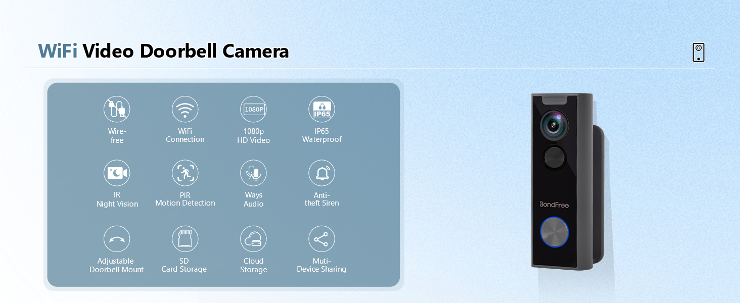 doorbell camera