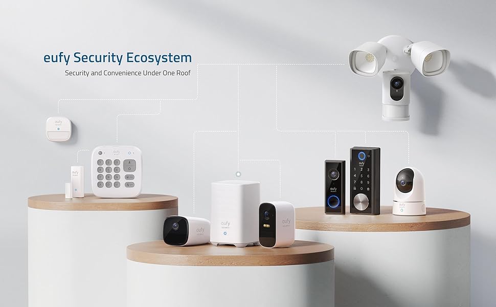 ecosystem
