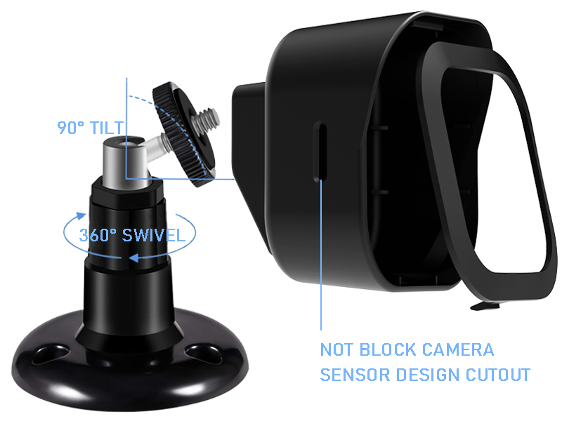 blink camera mount 4th