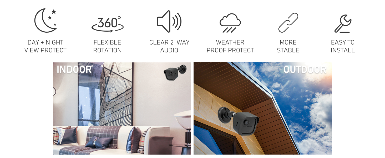 blink camera mount