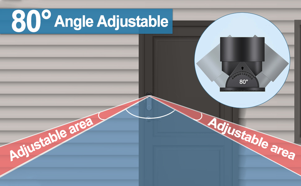 doorbell mount