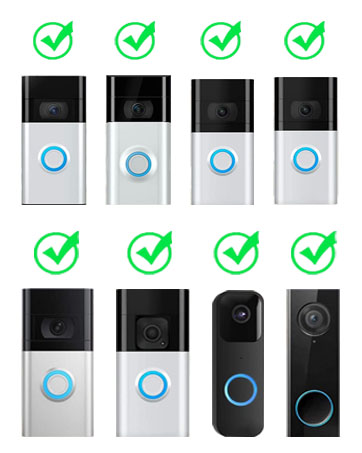 doorbell mount
