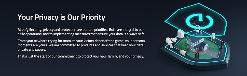 Privacy