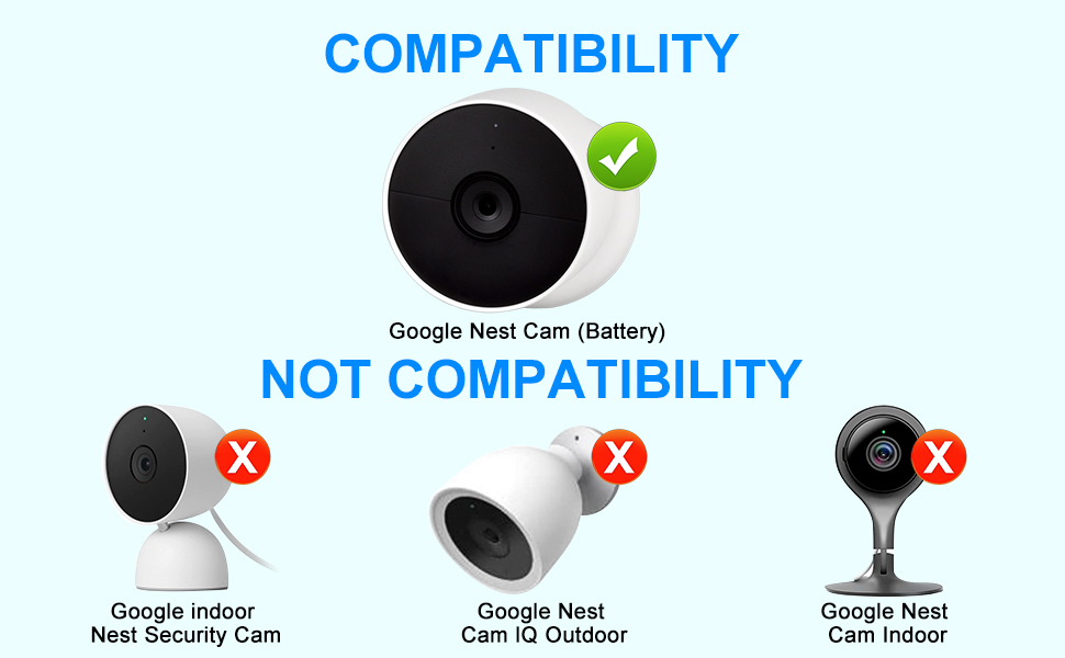 Power Your Google Nest Cam (Battery)