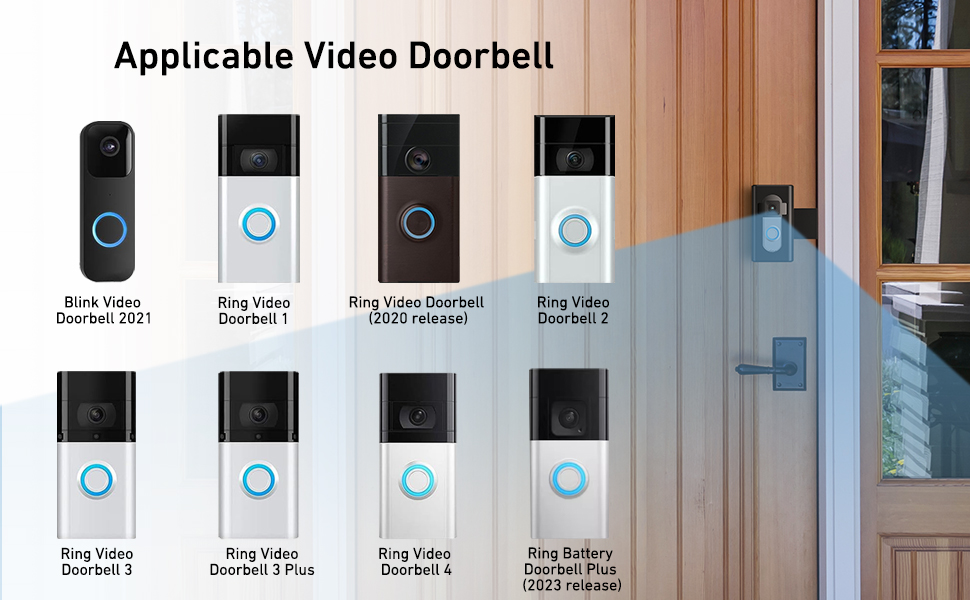 blink doorbell mount