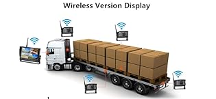 Wireless digital backup cameras