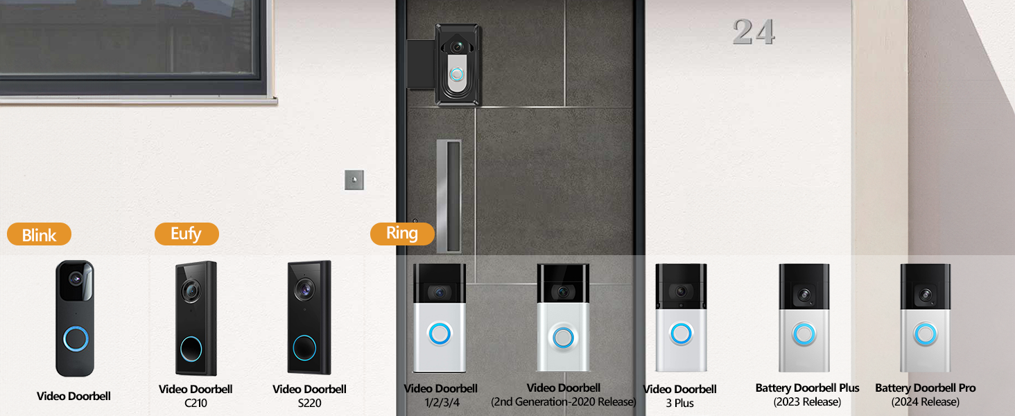 ring doorbell mount