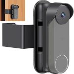 google nest camera