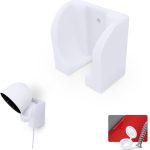 google nest camera